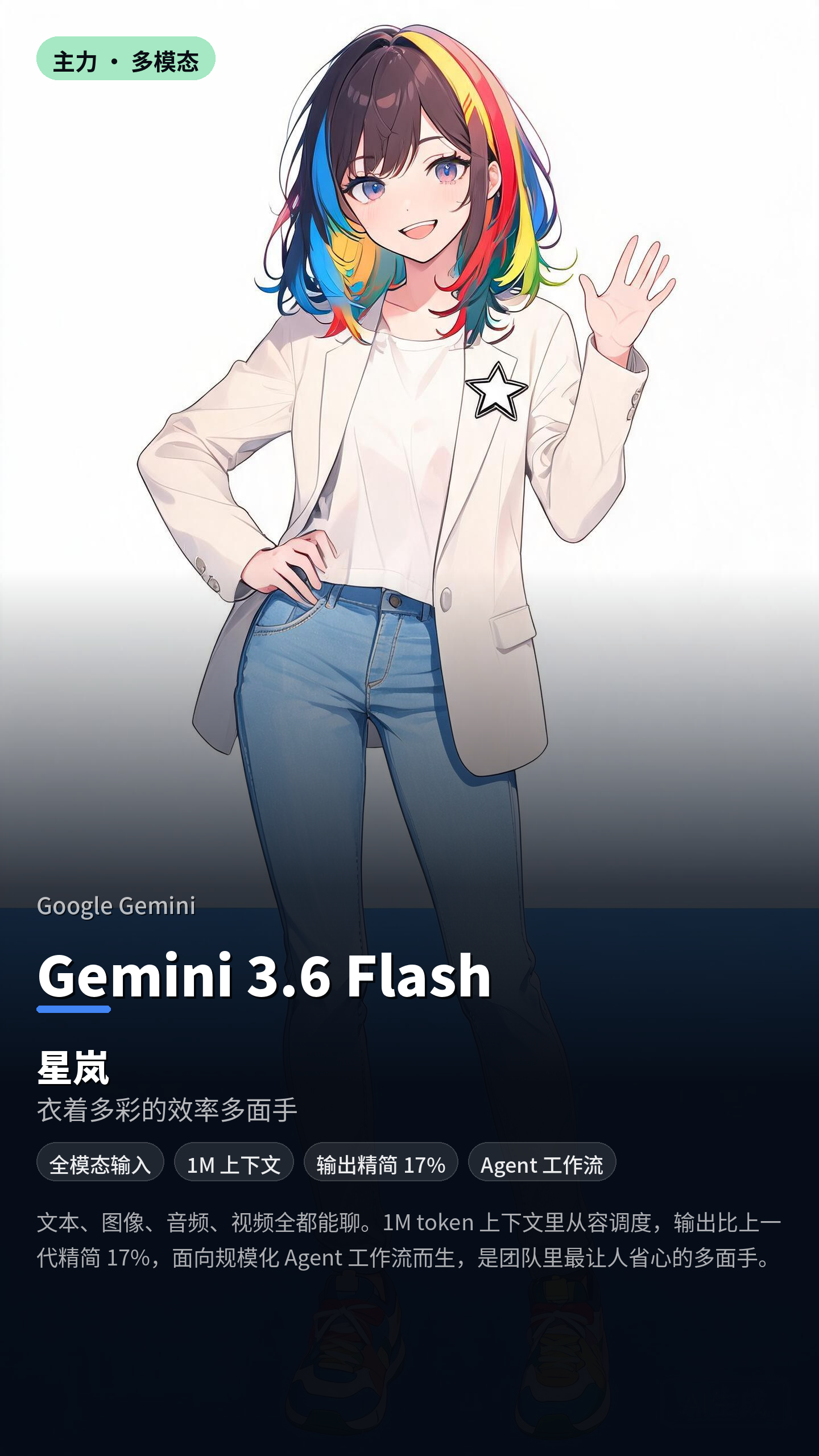 星岚 — Gemini 3.6 Flash