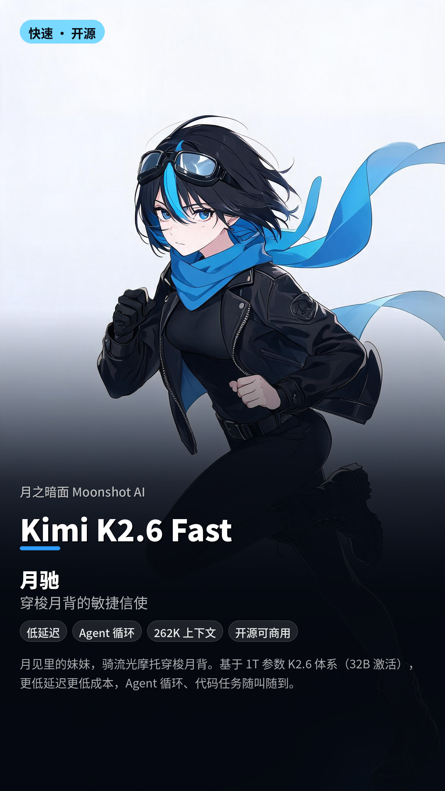 月驰 — Kimi K2.6 Fast